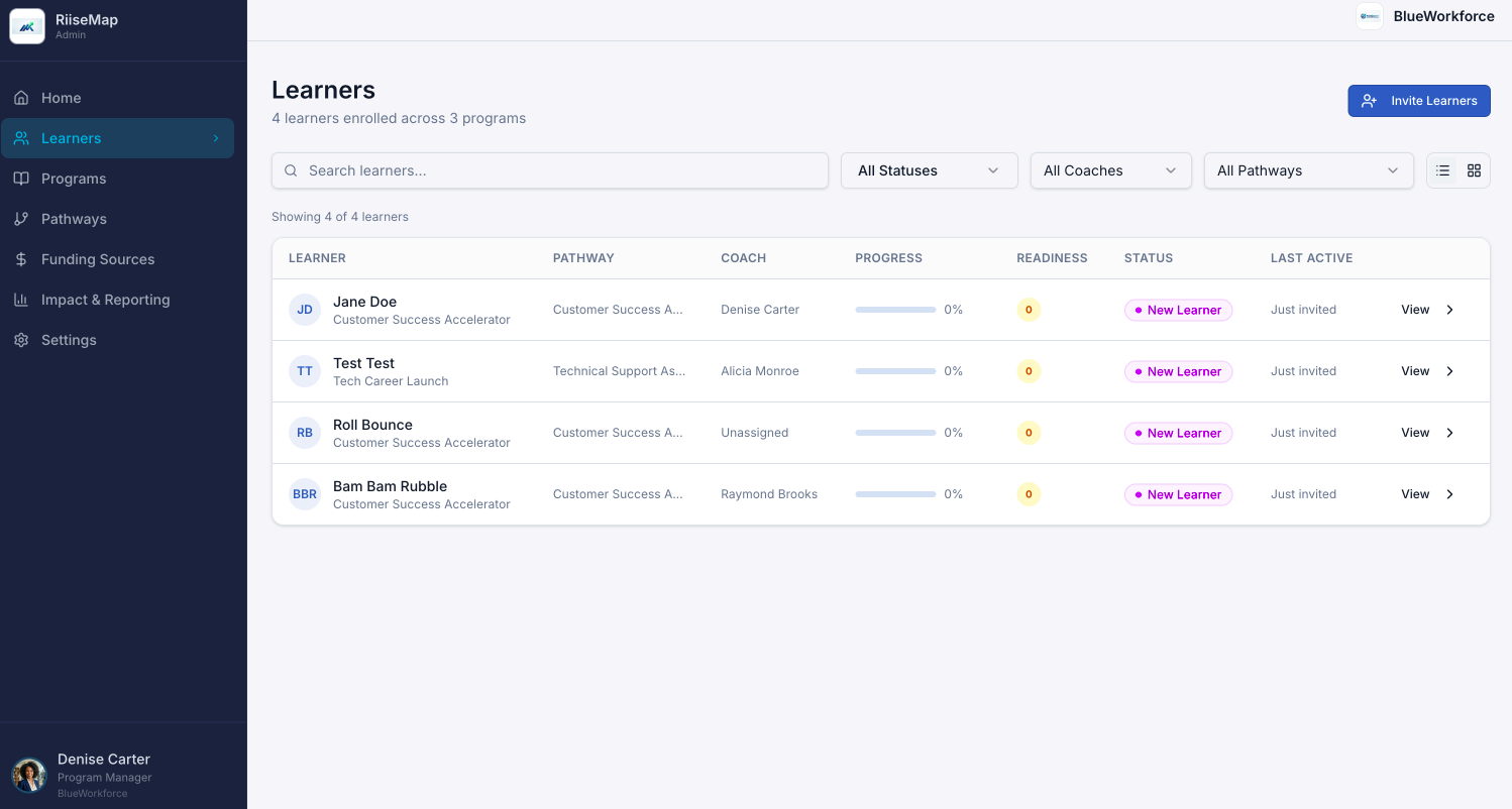 RiiseMap learners dashboard showing enrolled learners, pathways, coaches, progress, and learner status